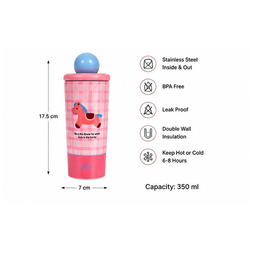 Pink Checked Cute Character Bottle - Image 7
