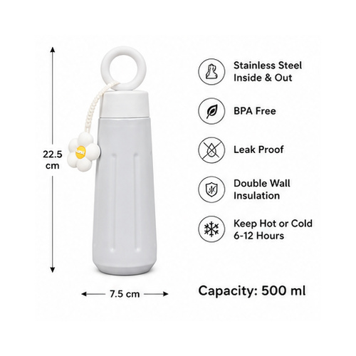 White Minimal Bottle with Charm Loop - Image 4