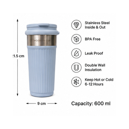 Blue Ribbed Coffee Tumbler - Image 7